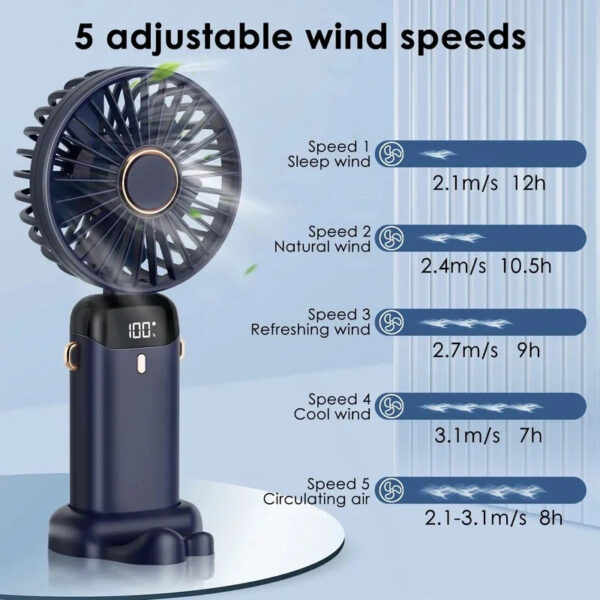 USB Rechargeable Mini Portable Handheld Electric Fan Foldable Neck Hanging Outdoor Fan Adjustable 5 Speed Powerful Air Cooler - Image 5